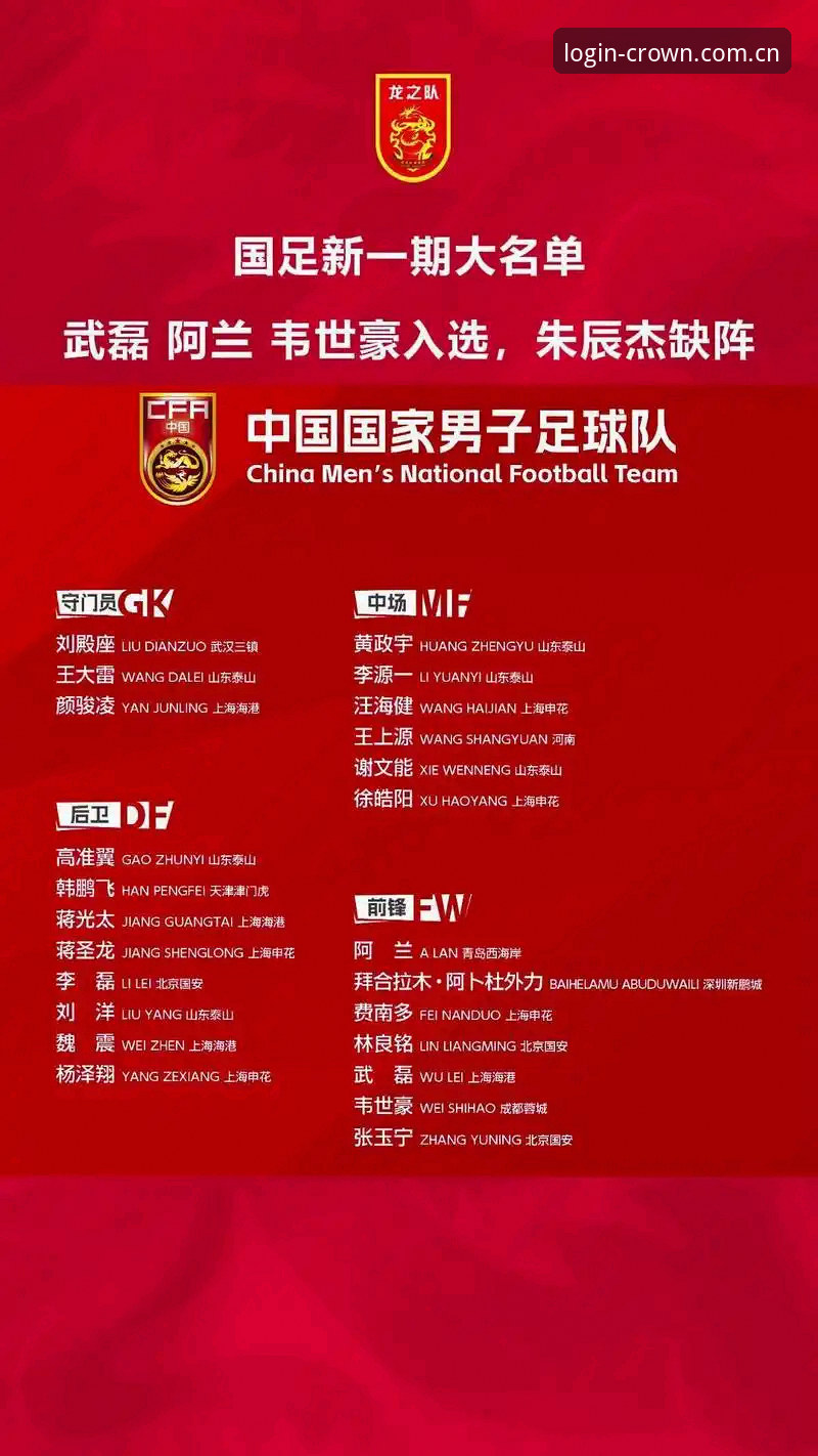 中国足协第三批禁足名单详解：17人终身禁赛，48人面临行业重罚